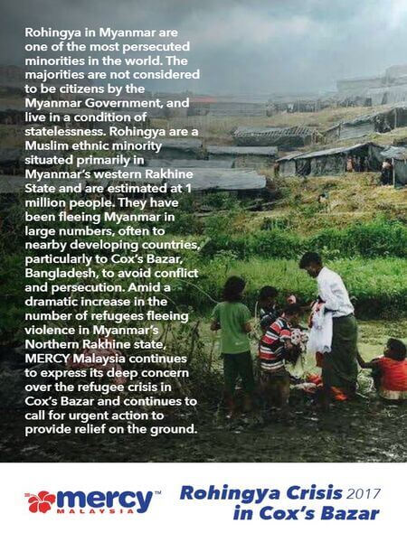 Rohingya Crisis in Cox's Bazar Bangladesh